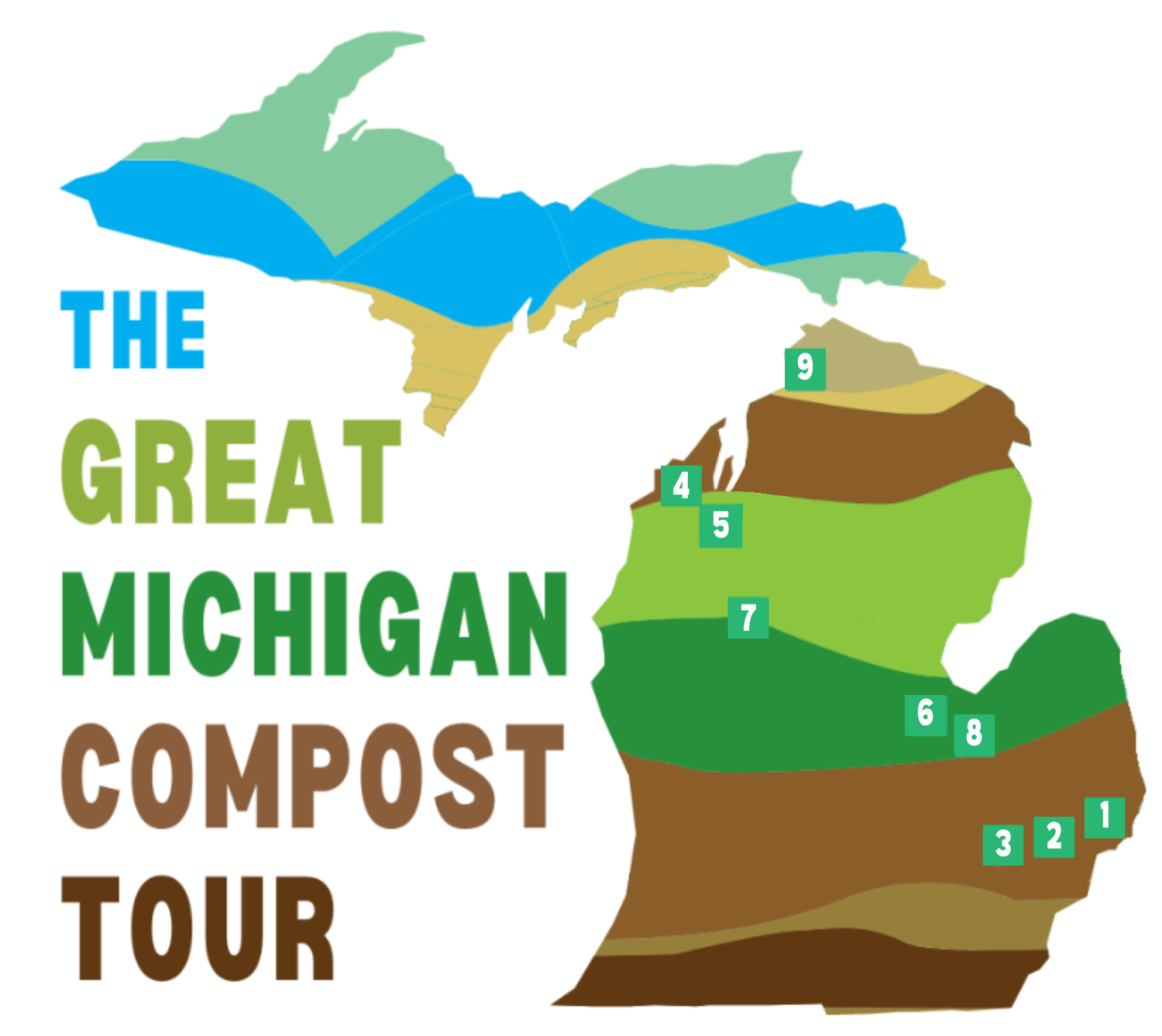 The Great Michigan Compost Tour map of locations